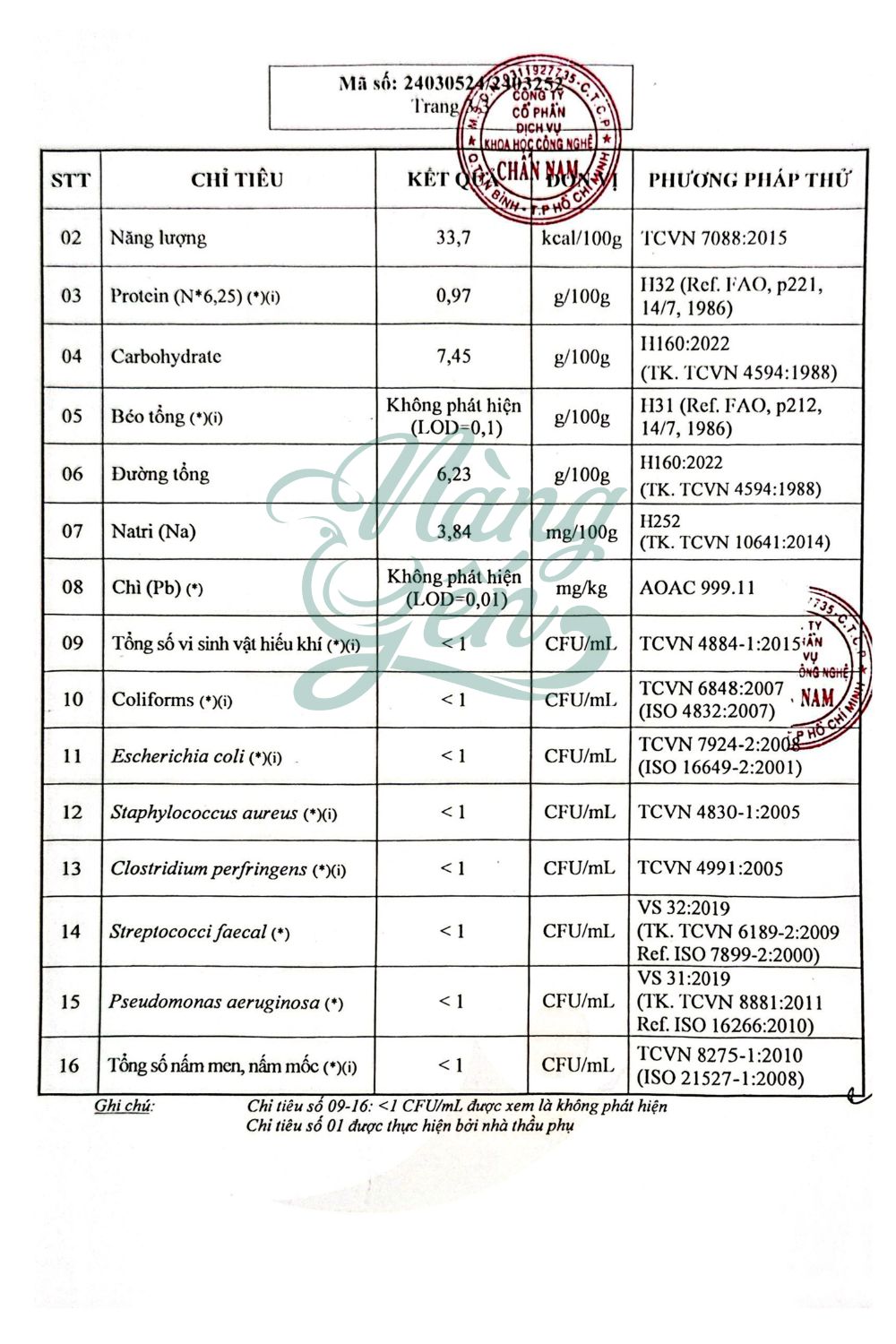GIẤY KIỂM NGHỆM THÀNH PHẦN TRONG YẾN TƯƠI CHUNG SẴN NÀNG YẾN